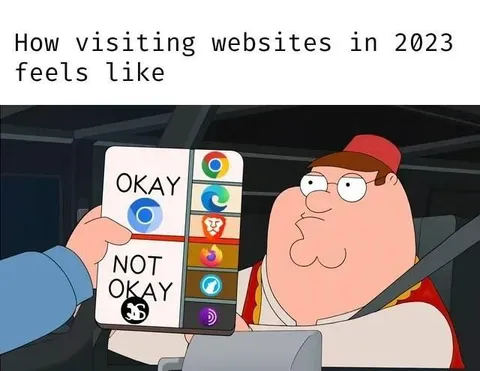 How Visiting Websites Feels