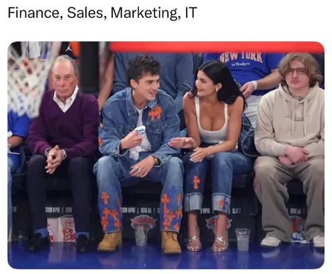 Finance Sales Marketing IT
