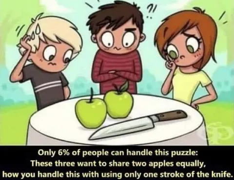 Share Two Apples Equally