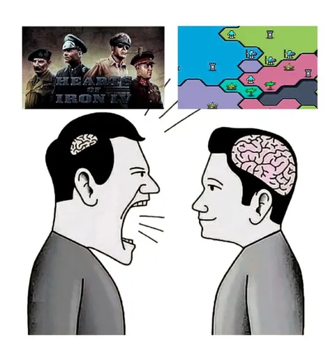 Hearts of Iron IV против простой стратегии