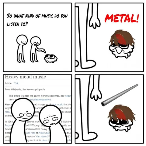 What Kind of Music Do You Listen To?