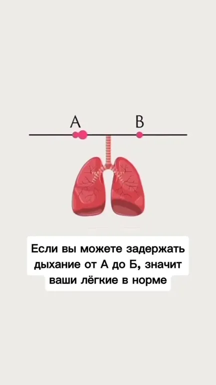 Задержка дыхания от А до Б