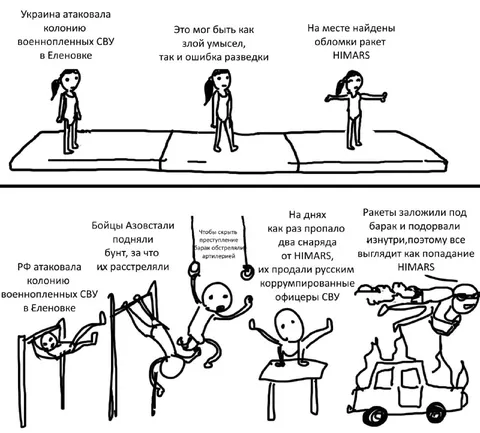 Две версии взрыва в Еленовке