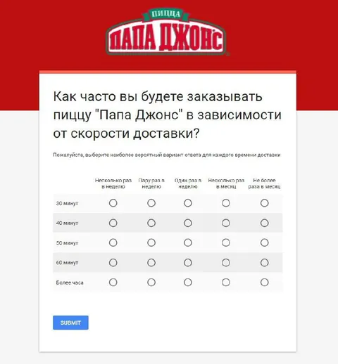 Опрос о скорости доставки пиццы