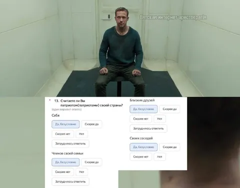 Считаете ли вы себя патриотом