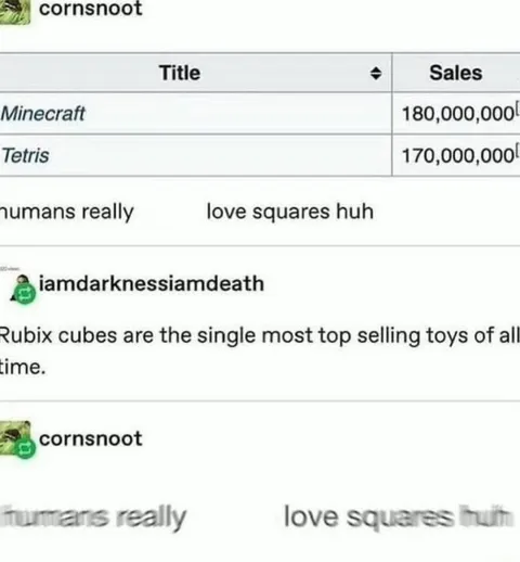 Humans Really Love Squares