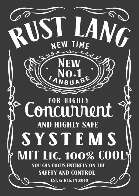 Rust Language for Highly Concurrent Systems