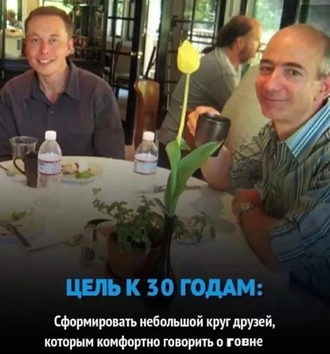 Цель к 30 годам