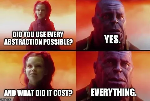 Did You Use Every Abstraction Possible