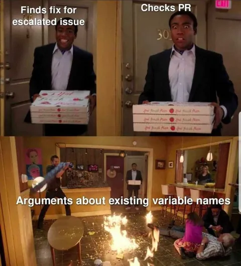 Arguments About Existing Variable Names