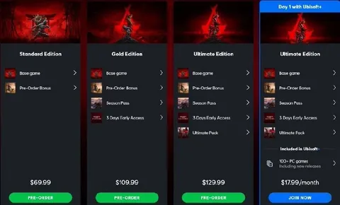 Ubisoft Game Edition Pricing