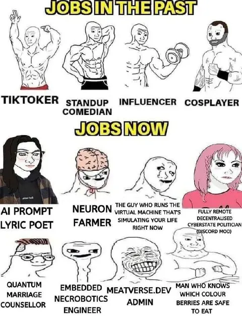 Jobs in the Past vs Jobs Now