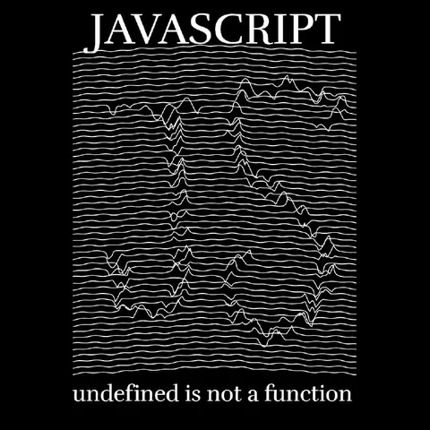 JavaScript Undefined Error
