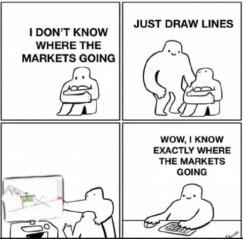 I Don’t Know Where the Market’s Going