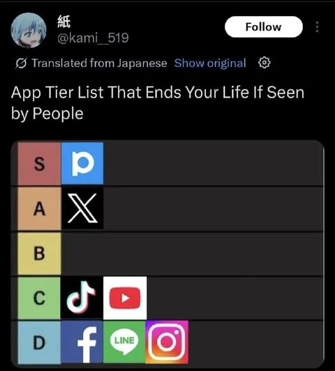 App Tier List Death Sentence