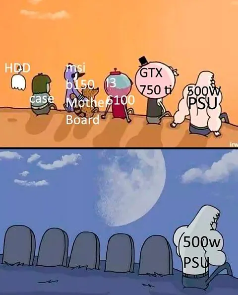 500W PSU Outlives Every PC Part