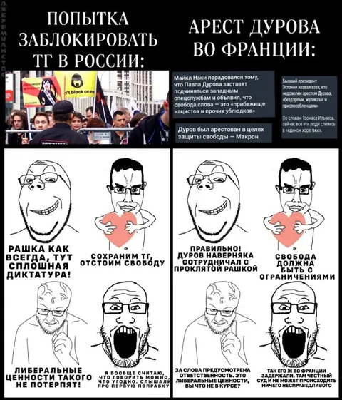Попытка заблокировать Telegram