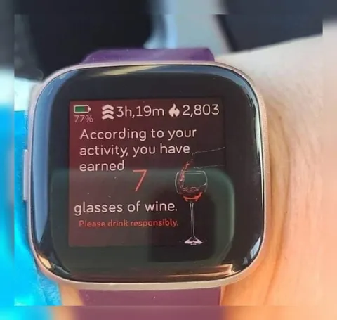 Activity Earned Seven Glasses of Wine