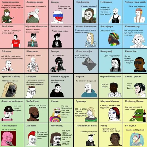 Музыкальные субкультуры и их фразы
