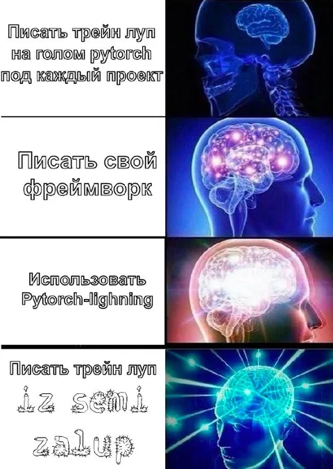 Эволюция написания трейнинга