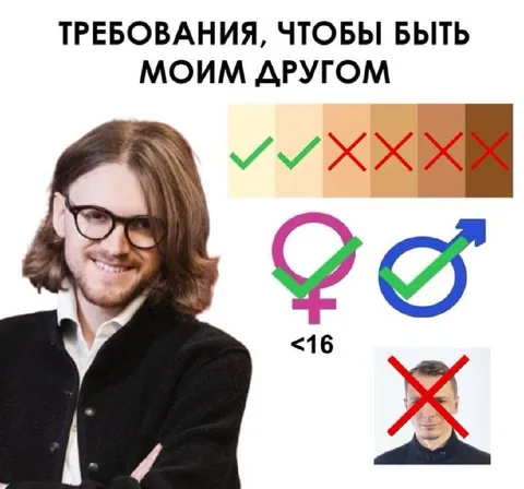 Требования, чтобы быть моим другом