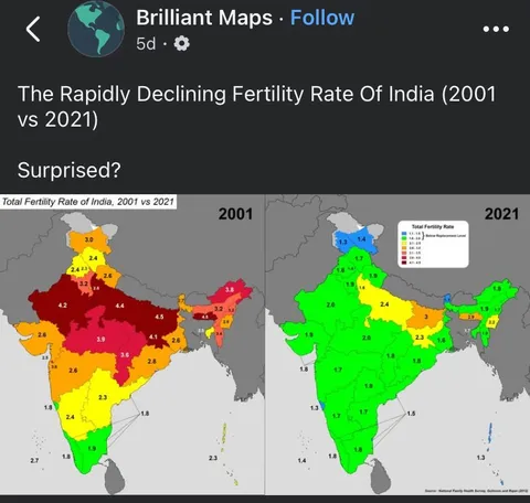 India's Declining Fertility Rate
