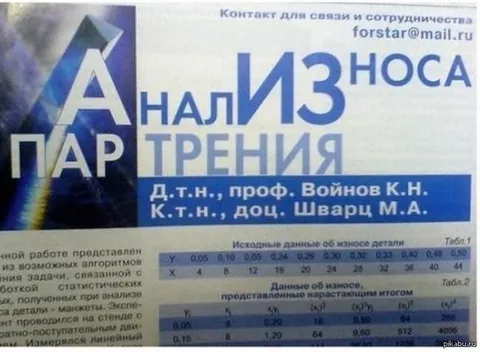 Анализ партрения