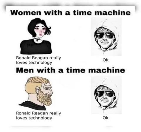 Men and Women With Time Machines