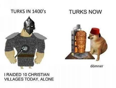 Turks Then and Now