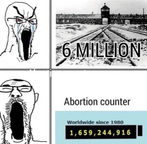 Six Million Abortion Counter