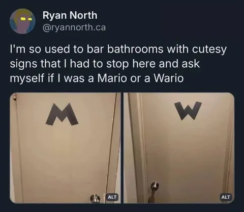 Mario or Wario Bathroom Doors