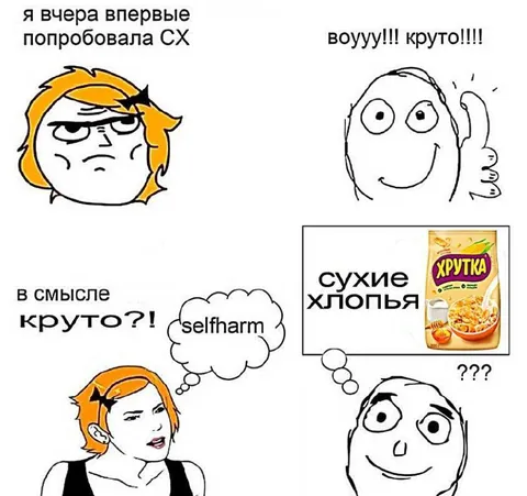 Впервые попробовала СХ