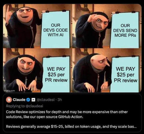 Gru’s AI Code Review Plan