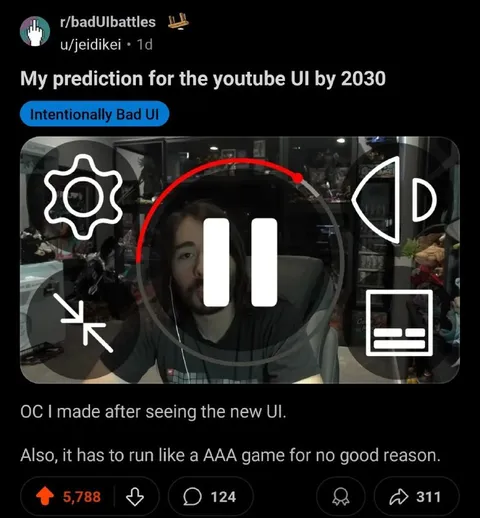 YouTube UI by 2030