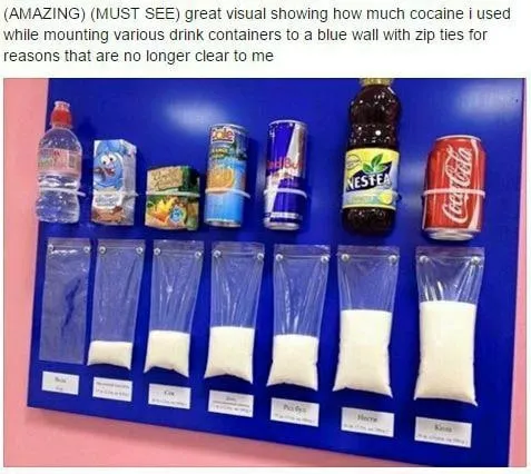Cocaine Consumption Wall Display