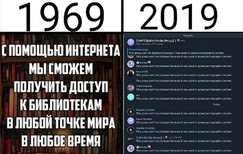 Интернет и доступ к библиотекам