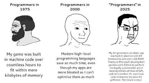 Programmers Then and Now