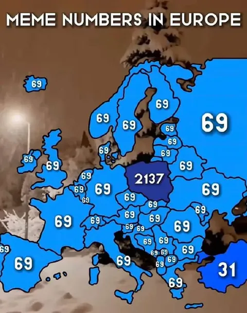Meme Numbers in Europe