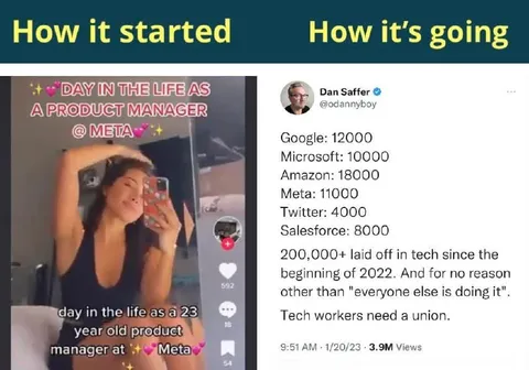 How It Started vs How It’s Going