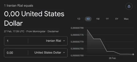 Iranian Rial Goes to Zero
