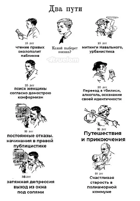 Два пути взросления
