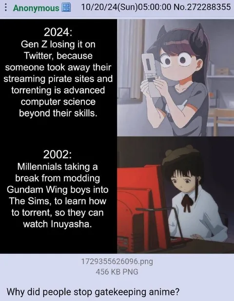 Gen Z Versus Millennials Piracy