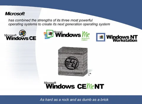 Windows CEMENT Operating System