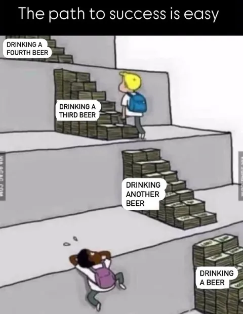 The Path to Success Is Easy