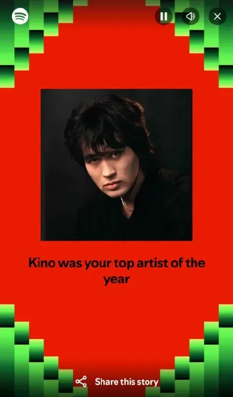 Kino Was Your Top Artist