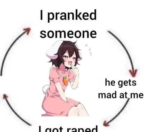 Pranked Someone, Got Pranked