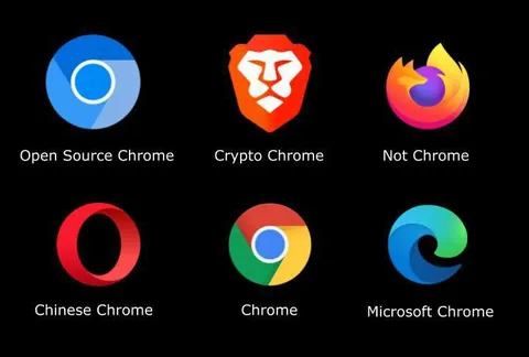 Every Browser Is Chrome