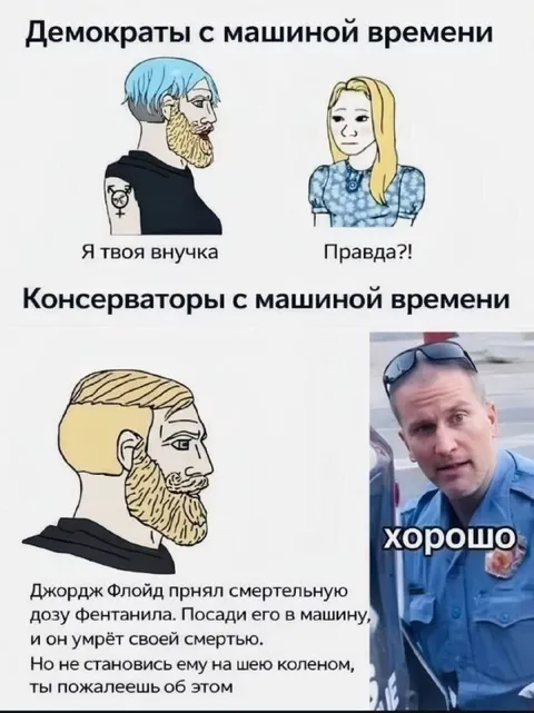 Демократы и консерваторы с машиной времени