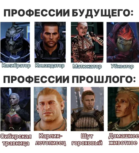 Профессии будущего и прошлого