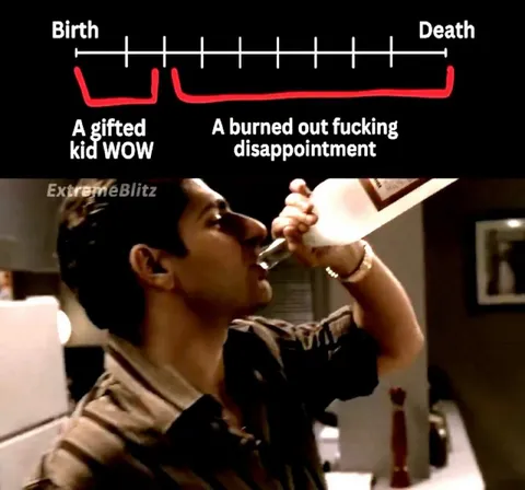 Gifted Kid Burnout Timeline